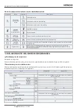 Предварительный просмотр 228 страницы Hitachi RASM-2VRE Instruction Manual