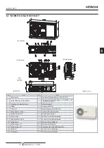 Предварительный просмотр 233 страницы Hitachi RASM-2VRE Instruction Manual