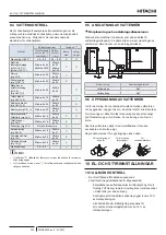 Предварительный просмотр 242 страницы Hitachi RASM-2VRE Instruction Manual