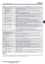 Предварительный просмотр 245 страницы Hitachi RASM-2VRE Instruction Manual