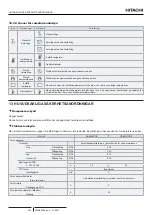 Предварительный просмотр 254 страницы Hitachi RASM-2VRE Instruction Manual