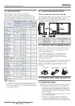 Предварительный просмотр 268 страницы Hitachi RASM-2VRE Instruction Manual