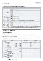 Предварительный просмотр 280 страницы Hitachi RASM-2VRE Instruction Manual