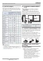 Предварительный просмотр 294 страницы Hitachi RASM-2VRE Instruction Manual