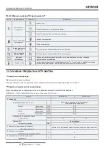 Предварительный просмотр 306 страницы Hitachi RASM-2VRE Instruction Manual