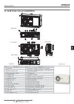 Предварительный просмотр 311 страницы Hitachi RASM-2VRE Instruction Manual