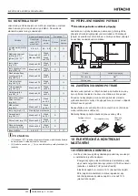 Предварительный просмотр 320 страницы Hitachi RASM-2VRE Instruction Manual