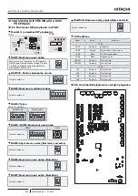 Предварительный просмотр 324 страницы Hitachi RASM-2VRE Instruction Manual