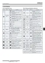 Предварительный просмотр 331 страницы Hitachi RASM-2VRE Instruction Manual