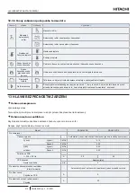 Предварительный просмотр 332 страницы Hitachi RASM-2VRE Instruction Manual