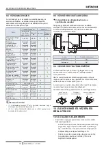 Предварительный просмотр 346 страницы Hitachi RASM-2VRE Instruction Manual