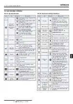 Предварительный просмотр 357 страницы Hitachi RASM-2VRE Instruction Manual