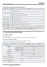 Предварительный просмотр 358 страницы Hitachi RASM-2VRE Instruction Manual