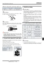 Предварительный просмотр 361 страницы Hitachi RASM-2VRE Instruction Manual