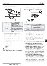 Предварительный просмотр 369 страницы Hitachi RASM-2VRE Instruction Manual