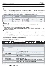 Предварительный просмотр 374 страницы Hitachi RASM-2VRE Instruction Manual