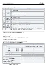 Предварительный просмотр 384 страницы Hitachi RASM-2VRE Instruction Manual