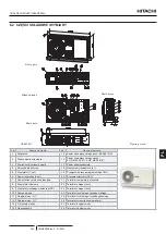 Предварительный просмотр 389 страницы Hitachi RASM-2VRE Instruction Manual