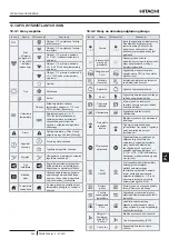 Предварительный просмотр 409 страницы Hitachi RASM-2VRE Instruction Manual