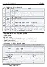 Предварительный просмотр 410 страницы Hitachi RASM-2VRE Instruction Manual