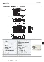 Предварительный просмотр 415 страницы Hitachi RASM-2VRE Instruction Manual