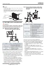 Предварительный просмотр 420 страницы Hitachi RASM-2VRE Instruction Manual