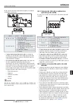 Предварительный просмотр 421 страницы Hitachi RASM-2VRE Instruction Manual