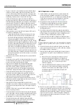 Предварительный просмотр 422 страницы Hitachi RASM-2VRE Instruction Manual