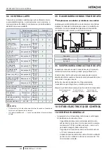 Предварительный просмотр 424 страницы Hitachi RASM-2VRE Instruction Manual