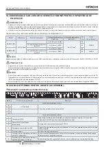 Предварительный просмотр 426 страницы Hitachi RASM-2VRE Instruction Manual