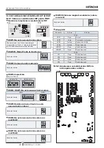 Предварительный просмотр 428 страницы Hitachi RASM-2VRE Instruction Manual