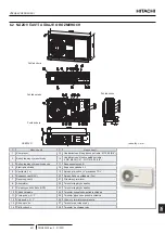 Предварительный просмотр 441 страницы Hitachi RASM-2VRE Instruction Manual