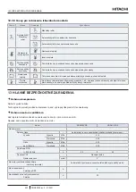 Предварительный просмотр 462 страницы Hitachi RASM-2VRE Instruction Manual