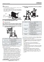 Предварительный просмотр 472 страницы Hitachi RASM-2VRE Instruction Manual