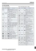 Предварительный просмотр 487 страницы Hitachi RASM-2VRE Instruction Manual