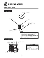 Preview for 6 page of Hitachi RAW-25NH2A Operation Manual