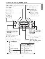 Preview for 7 page of Hitachi RAW-25NH2A Operation Manual