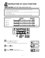 Preview for 12 page of Hitachi RAW-25NH2A Operation Manual