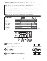 Preview for 14 page of Hitachi RAW-25NH2A Operation Manual