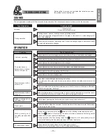 Preview for 25 page of Hitachi RAW-25NH2A Operation Manual