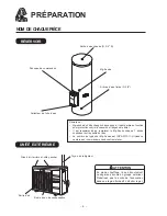 Preview for 32 page of Hitachi RAW-25NH2A Operation Manual