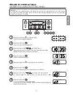 Preview for 35 page of Hitachi RAW-25NH2A Operation Manual