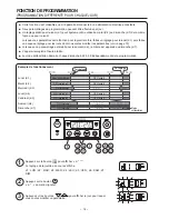 Preview for 40 page of Hitachi RAW-25NH2A Operation Manual