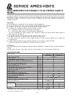 Preview for 52 page of Hitachi RAW-25NH2A Operation Manual