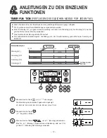 Preview for 64 page of Hitachi RAW-25NH2A Operation Manual