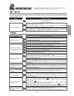 Preview for 77 page of Hitachi RAW-25NH2A Operation Manual