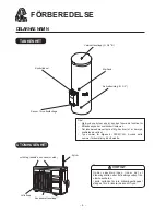 Preview for 84 page of Hitachi RAW-25NH2A Operation Manual