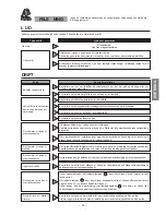 Preview for 103 page of Hitachi RAW-25NH2A Operation Manual