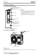 Preview for 16 page of Hitachi RAW-35RHC Service Manual