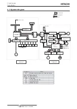 Предварительный просмотр 24 страницы Hitachi RAW-35RHC Service Manual